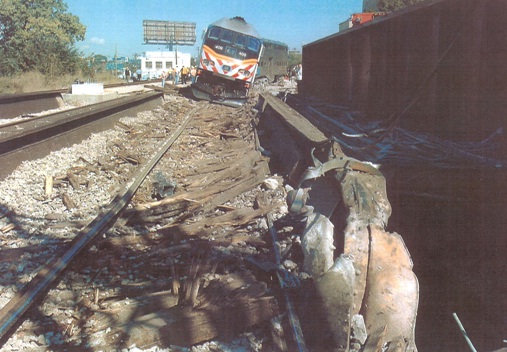 railroad accidents